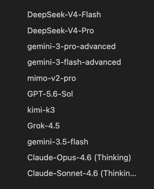 List of available AI models